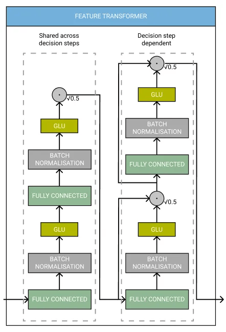 data/78df2c1f-e442-415d-a382-fa7925af0c4b/27753aeb-70d7-46ce-b9fc-329e09b573d8image.png