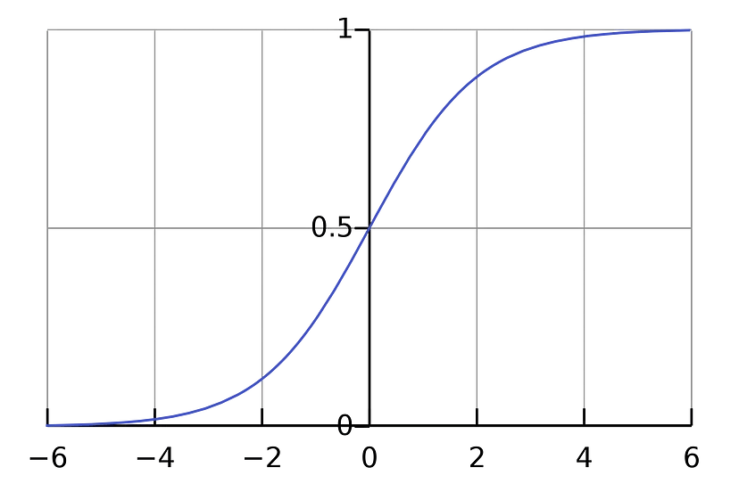 data/78df2c1f-e442-415d-a382-fa7925af0c4b/3c7f2365-b1d4-4fe0-8ad9-b1c9483b5dccimage.png