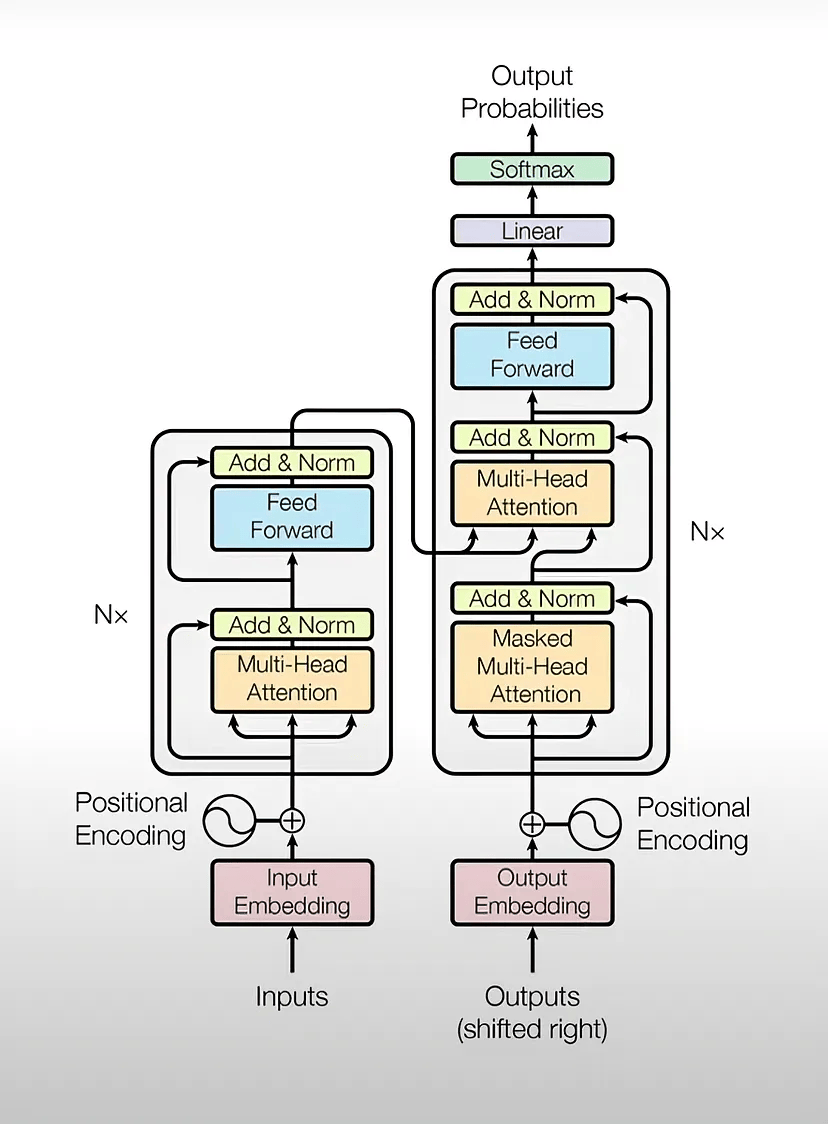 data/78df2c1f-e442-415d-a382-fa7925af0c4b/510f36e4-1b12-4b81-88aa-8abe5f97e579image.png