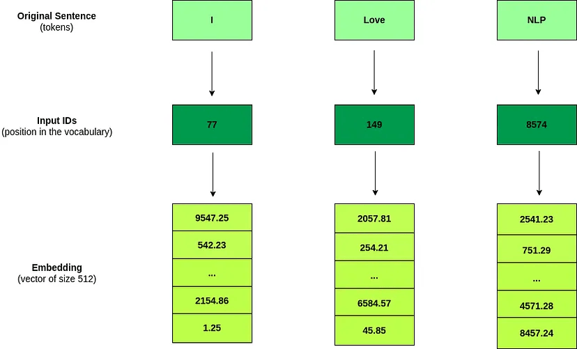 data/78df2c1f-e442-415d-a382-fa7925af0c4b/5476102c-977e-4b4e-b9b6-84ca14ed2b8bimage.png