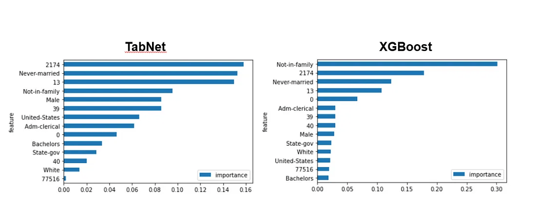 data/78df2c1f-e442-415d-a382-fa7925af0c4b/58a021c8-6200-417f-a4a6-0618cf38c140image.png