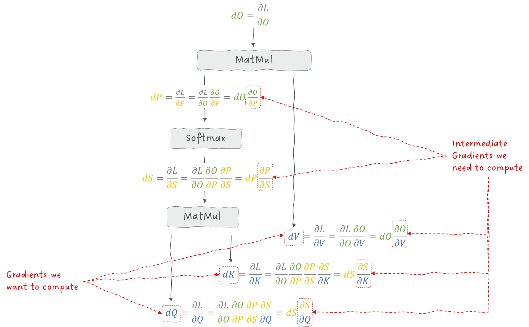 data/78df2c1f-e442-415d-a382-fa7925af0c4b/72966fae-5c2a-46e3-9a70-81c50eb4a74e/1577image.png