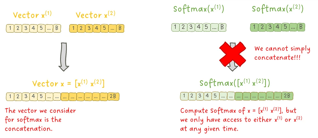 data/78df2c1f-e442-415d-a382-fa7925af0c4b/72966fae-5c2a-46e3-9a70-81c50eb4a74e/9930image.png