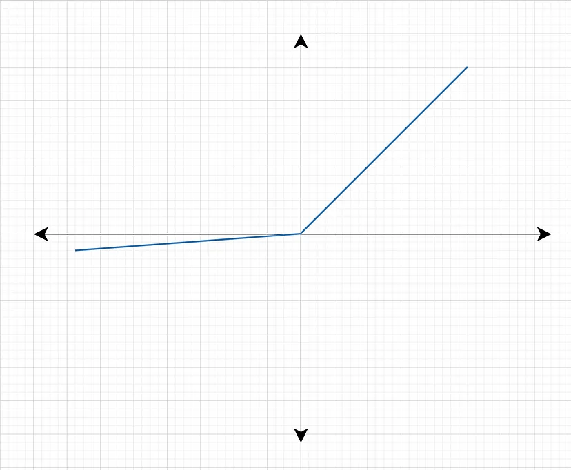 data/78df2c1f-e442-415d-a382-fa7925af0c4b/9e57fa56-07a9-46dd-812d-3ce9691e4a06image.png