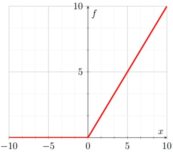 data/78df2c1f-e442-415d-a382-fa7925af0c4b/b8250737-f446-4141-a7c2-14154c1164dbimage.png