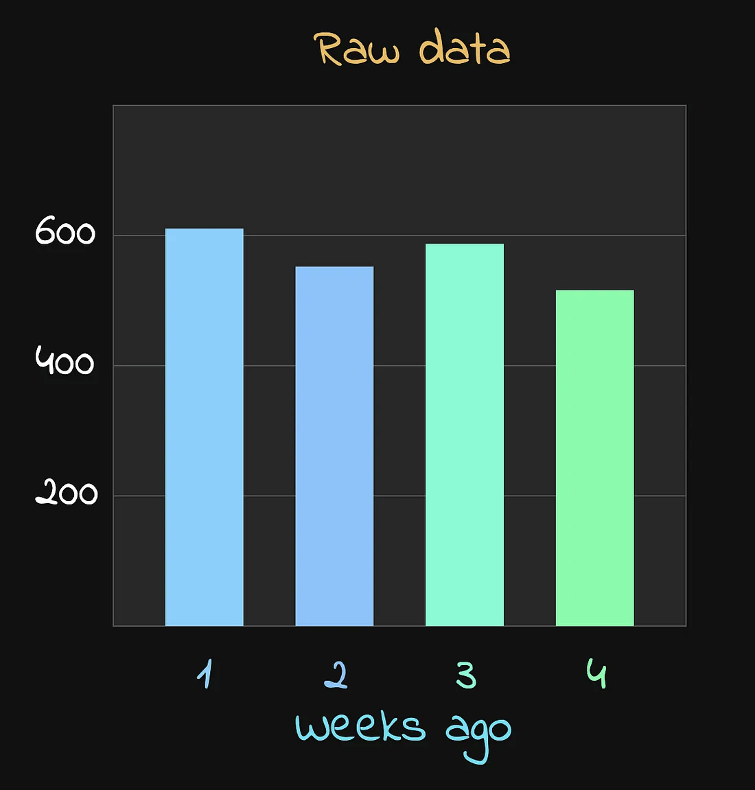 data/78df2c1f-e442-415d-a382-fa7925af0c4b/b8472d13-f84a-4ffd-8a32-7bebb608ee9f/fa58image.png