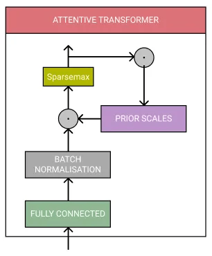 data/78df2c1f-e442-415d-a382-fa7925af0c4b/de827770-41bd-4d07-affb-5352ce40ba14image.png