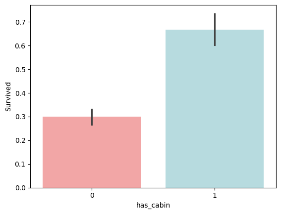 data/402cbe41-5fd8-42f7-9c0a-a8b35766d750/71d5af2c-20e9-401f-bac0-57976d0a64ed/2dc8image.png