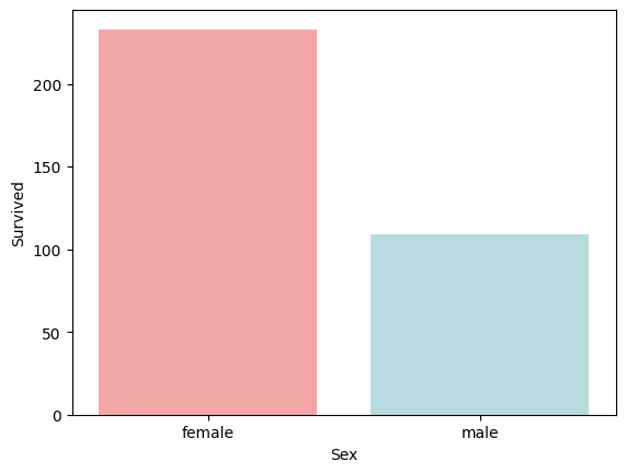 data/402cbe41-5fd8-42f7-9c0a-a8b35766d750/71d5af2c-20e9-401f-bac0-57976d0a64ed/5c11image.png