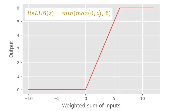 data/78df2c1f-e442-415d-a382-fa7925af0c4b/0545d982-d7a3-4463-a6c4-2cc5acf8a0afimage.png