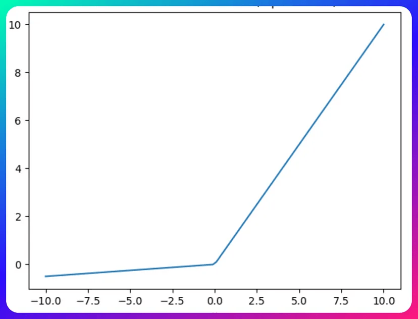 data/78df2c1f-e442-415d-a382-fa7925af0c4b/061bc04d-c4a9-4d5c-9a9a-6500ababa68aimage.png