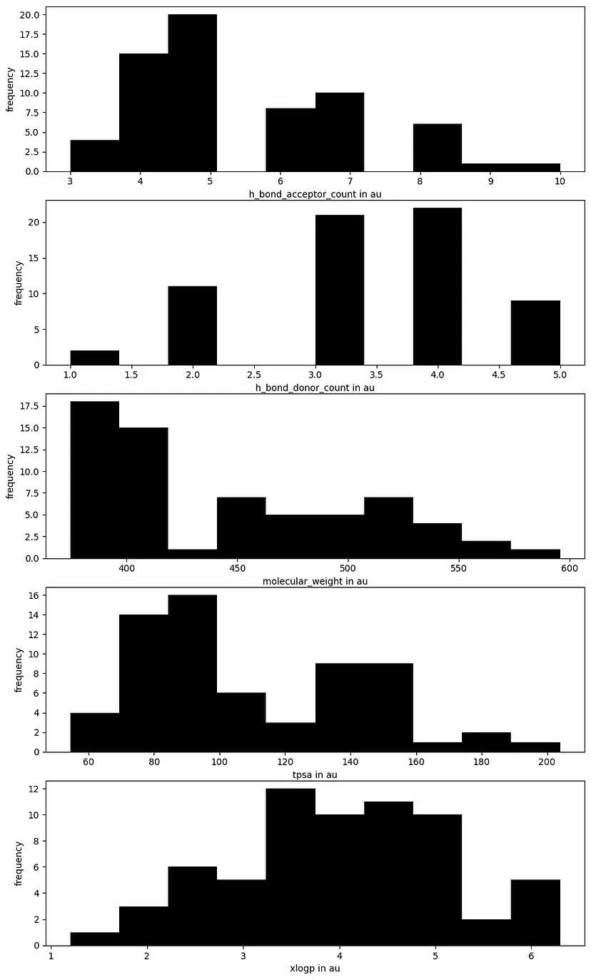 data/78df2c1f-e442-415d-a382-fa7925af0c4b/073205d7-d82c-4fc5-86de-ee091fd6628cimage.png