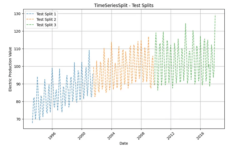 data/78df2c1f-e442-415d-a382-fa7925af0c4b/09205e47-01f1-4789-8291-d78fe193f6e1image.png