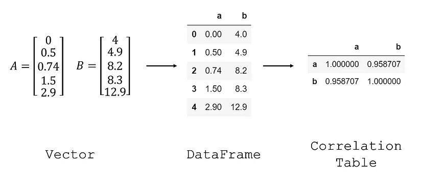 data/78df2c1f-e442-415d-a382-fa7925af0c4b/13a9cf6f-e1da-41a2-8cf5-d307c89f4b2f/484cimage.png
