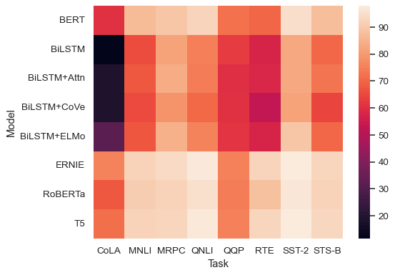 data/78df2c1f-e442-415d-a382-fa7925af0c4b/15abc731-a04c-4e54-b9af-3f162ade472fimage.png