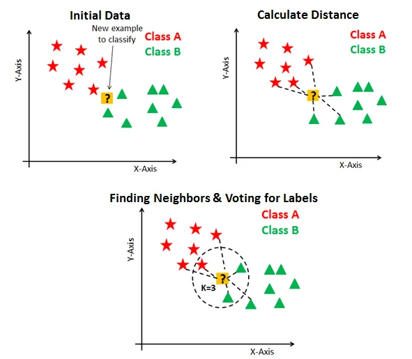 data/78df2c1f-e442-415d-a382-fa7925af0c4b/1a4dd101-5a0f-42ea-988e-9f8a2d14271cimage.png