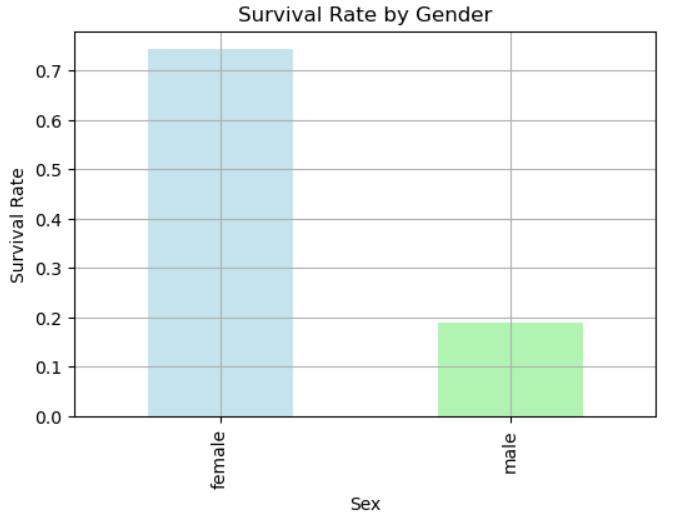 data/78df2c1f-e442-415d-a382-fa7925af0c4b/24dcc1cb-e7ba-4267-98ff-3c2ce476fdfcimage.png