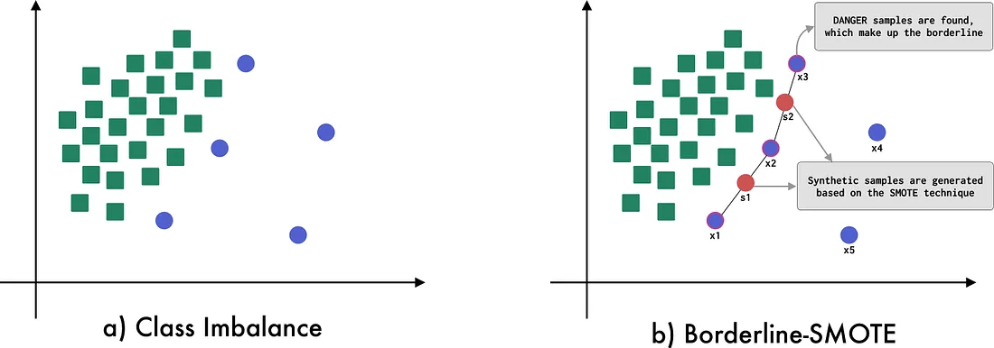 data/78df2c1f-e442-415d-a382-fa7925af0c4b/27823514-b244-4bfa-9d65-fab39b42e93eimage.png