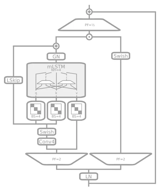data/78df2c1f-e442-415d-a382-fa7925af0c4b/27a90958-ba18-4a42-ad16-03c27cb8fdebimage.png