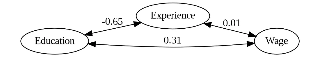 data/78df2c1f-e442-415d-a382-fa7925af0c4b/291fae56-3a1d-4829-8cec-3d7d836dc27c/fec0image.png