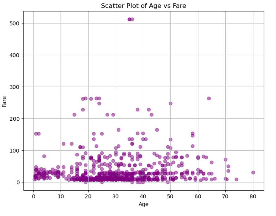 data/78df2c1f-e442-415d-a382-fa7925af0c4b/36850a24-20e8-4df3-b3f4-cb29e6da6c71image.png
