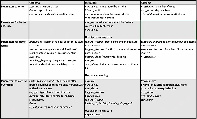 data/78df2c1f-e442-415d-a382-fa7925af0c4b/393964a1-f505-4e6e-96be-94fa0156a597image.png