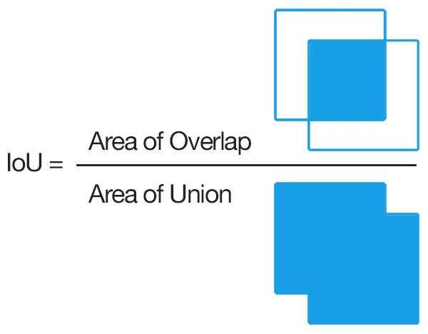 data/78df2c1f-e442-415d-a382-fa7925af0c4b/3f3f2076-4398-4395-b99e-339b432a6ae8image.png