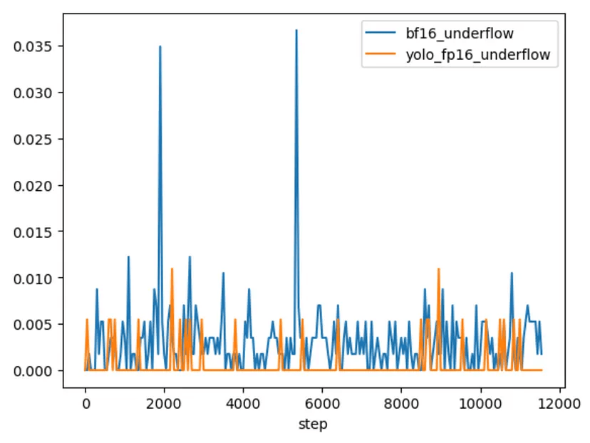 data/78df2c1f-e442-415d-a382-fa7925af0c4b/43e30ca9-96c3-416b-8a1e-c3c4cd94a06aimage.png