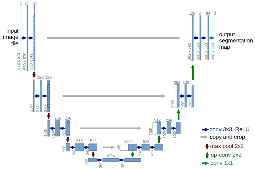 data/78df2c1f-e442-415d-a382-fa7925af0c4b/447858e3-817b-4851-8b0b-8d14076cc4d0image.png