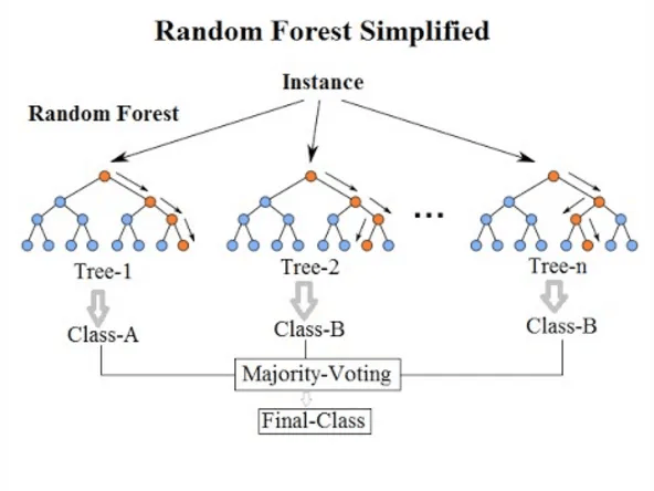 data/78df2c1f-e442-415d-a382-fa7925af0c4b/469907c7-ea4c-4ef3-a2a2-17c4a7af7627image.png