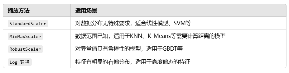 data/78df2c1f-e442-415d-a382-fa7925af0c4b/4bf56004-2725-4cf9-bd99-65b1195b7155image.png