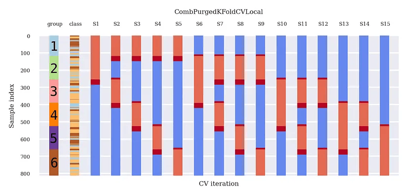 data/78df2c1f-e442-415d-a382-fa7925af0c4b/547fd70d-acb9-4624-9f1f-01d24d0c6765image.png
