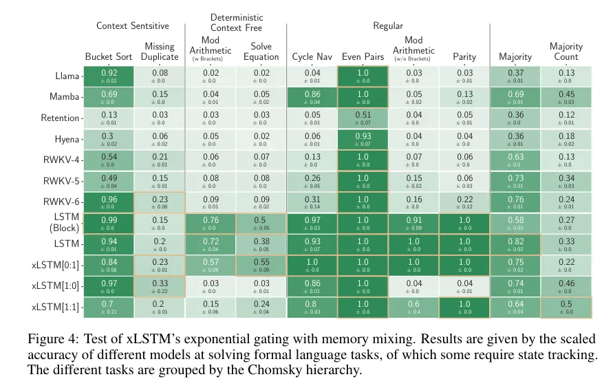 data/78df2c1f-e442-415d-a382-fa7925af0c4b/5dfd107c-b26d-4873-89b4-b352318738f6image.png