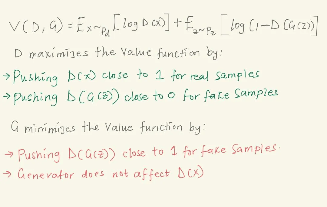 data/78df2c1f-e442-415d-a382-fa7925af0c4b/5eaecb24-4e52-4f7c-8ae5-9d46897e71a0/871aimage.png