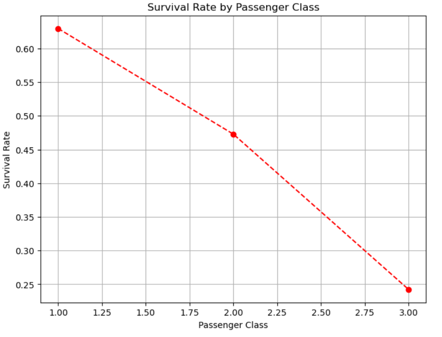 data/78df2c1f-e442-415d-a382-fa7925af0c4b/64434588-b6fa-4754-89fd-2193f8384ab4image.png