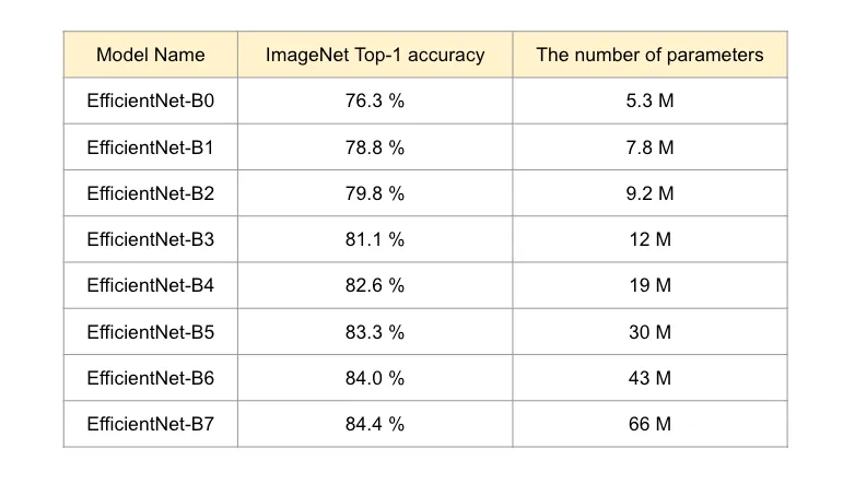 data/78df2c1f-e442-415d-a382-fa7925af0c4b/7384ffed-aa28-4f1f-a533-b43154e7d833image.png
