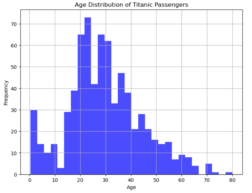 data/78df2c1f-e442-415d-a382-fa7925af0c4b/750dc156-8ba6-4202-acd8-beb5dd039b92image.png