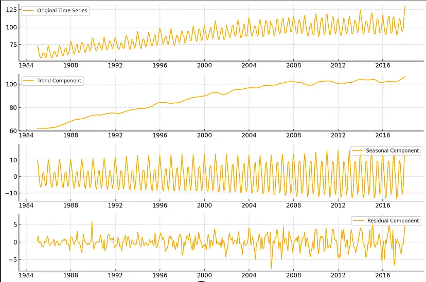 data/78df2c1f-e442-415d-a382-fa7925af0c4b/7732a1e7-2811-49fb-abc7-e9ddc03d71c4image.png