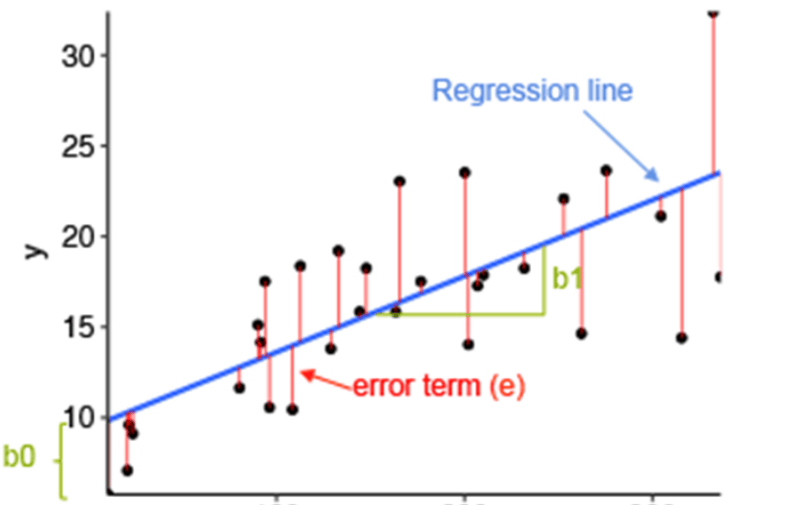 data/78df2c1f-e442-415d-a382-fa7925af0c4b/7827b3ea-8665-4082-9e5d-6f2989a0a806image.png
