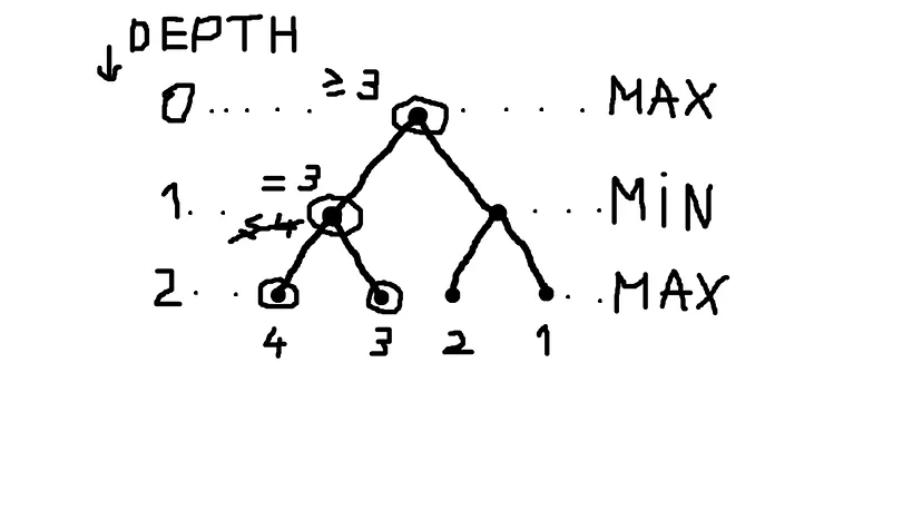 data/78df2c1f-e442-415d-a382-fa7925af0c4b/7c769ca8-4e58-454b-be9b-611206a83df2image.png
