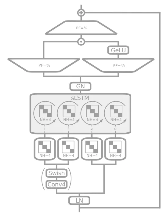 data/78df2c1f-e442-415d-a382-fa7925af0c4b/82df7b03-e044-40d3-9bca-65abb29f2bbdimage.png