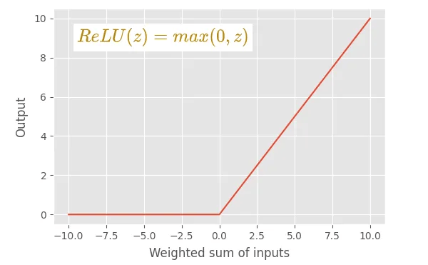 data/78df2c1f-e442-415d-a382-fa7925af0c4b/8691c488-c697-48ad-a2cb-884d6d028d41image.png