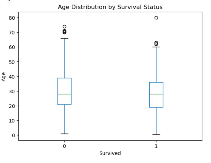 data/78df2c1f-e442-415d-a382-fa7925af0c4b/88ae2295-7b16-4475-b8e0-a8bc691bd0eaimage.png