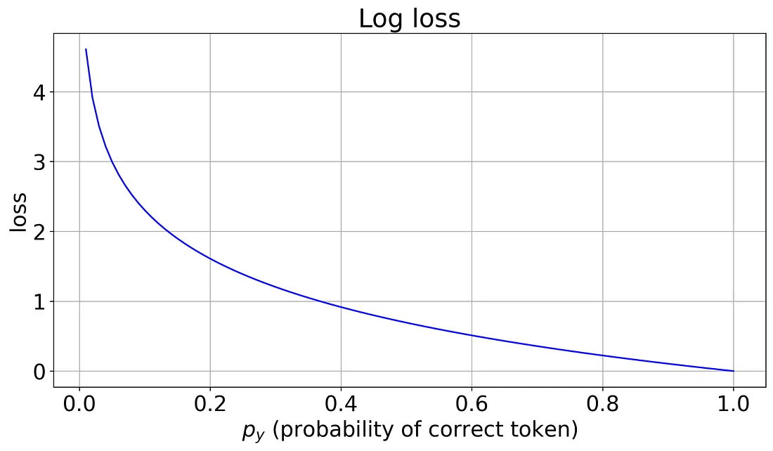 data/78df2c1f-e442-415d-a382-fa7925af0c4b/892abf39-644f-4470-9170-d69e134c2035/5cb6image.png