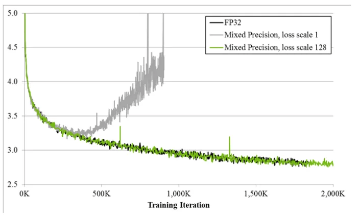 data/78df2c1f-e442-415d-a382-fa7925af0c4b/9064c3d6-b32a-4bf7-a713-27764bbd766cimage.png