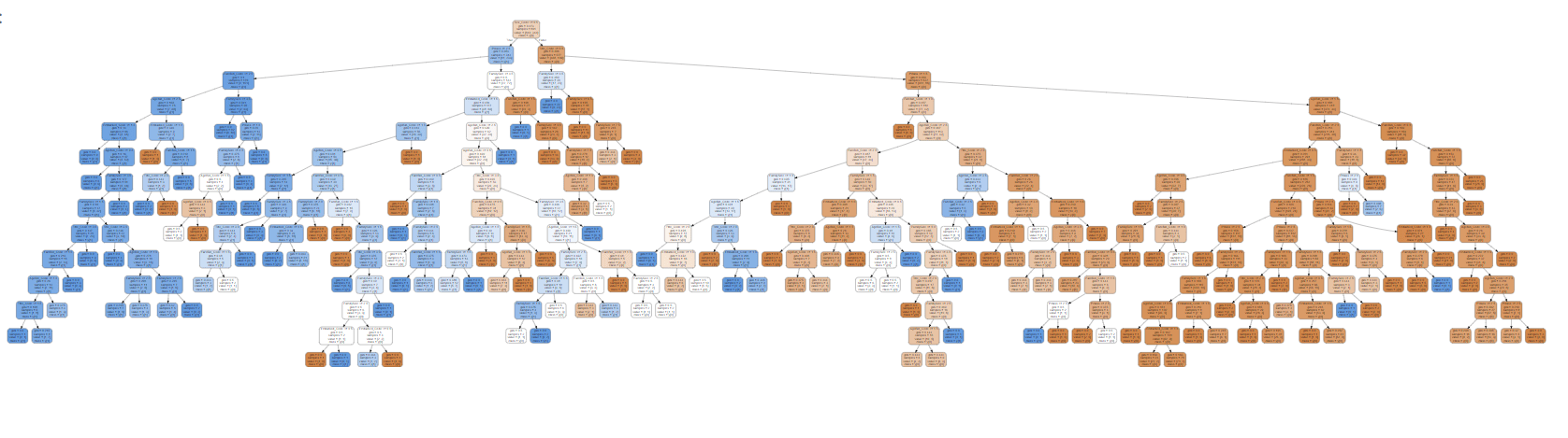 data/78df2c1f-e442-415d-a382-fa7925af0c4b/96030788-09fa-4f81-9ba7-6ef9a3e8b487image.png