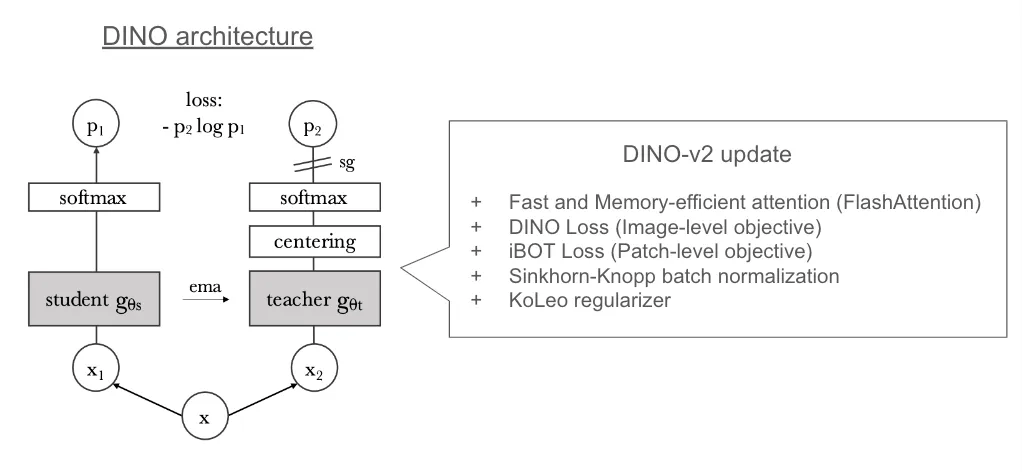 data/78df2c1f-e442-415d-a382-fa7925af0c4b/973174cc-913e-4cbe-95f7-85c29e1aad1fimage.png