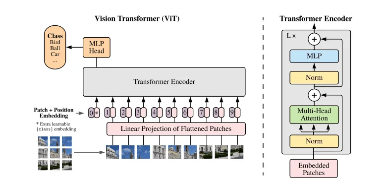 data/78df2c1f-e442-415d-a382-fa7925af0c4b/aa0f1271-ded1-40d6-8c04-9ec92adf4667image.png