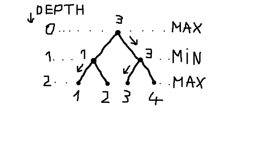 data/78df2c1f-e442-415d-a382-fa7925af0c4b/abc910d2-9a7a-4405-ae76-8b2f631bf742image.png