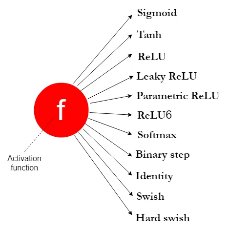 data/78df2c1f-e442-415d-a382-fa7925af0c4b/af74c5b2-0742-410f-87c3-8add7b810931image.png